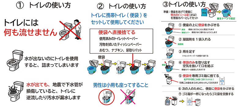 トイレ使い方説明_サムネイル