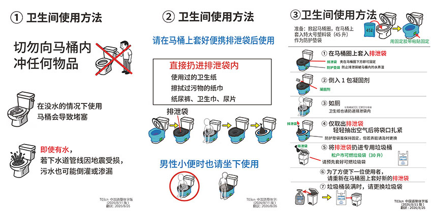 避難所用の掲示資料などを追加しました