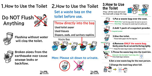 トイレ説明【英語】