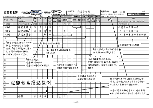 避難者名簿記入例_サムネイル