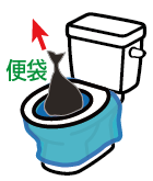 トイレから使用済み便袋を取り出す