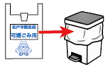 袋をごみ箱へかける